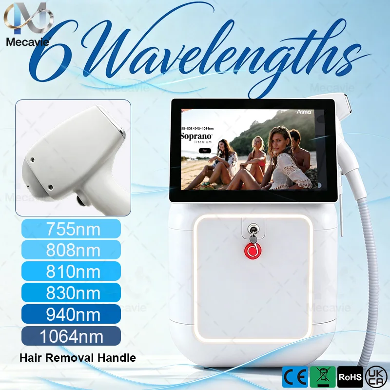 Thumbnail 2 - #67 Cheap Hair Removal Devices Worth Buying