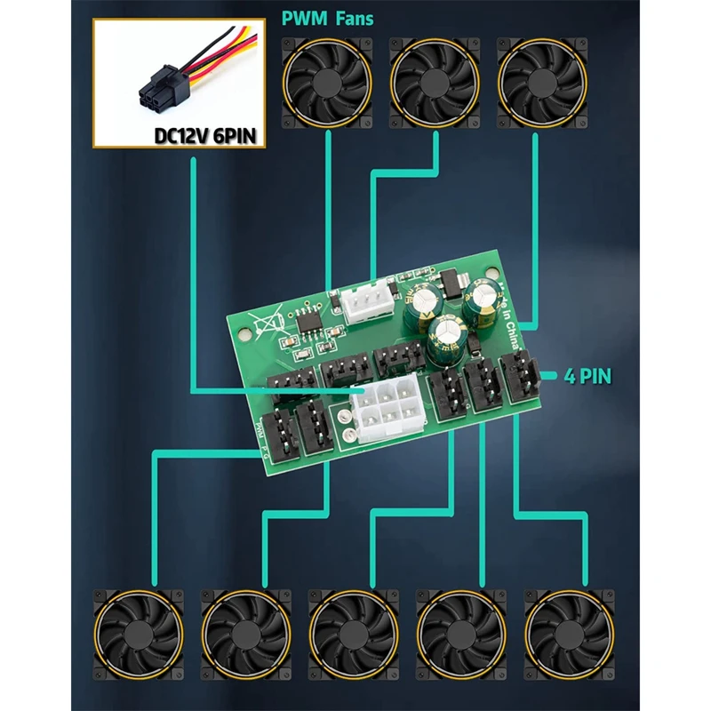 Computerbehuizing Mijnwerker Ventilator Snelheidsregelaar 8 Poort 4-Pins Ventilator Hub Pwm High-Power Ventilator Controller Ventilator Snelheidsregelaar