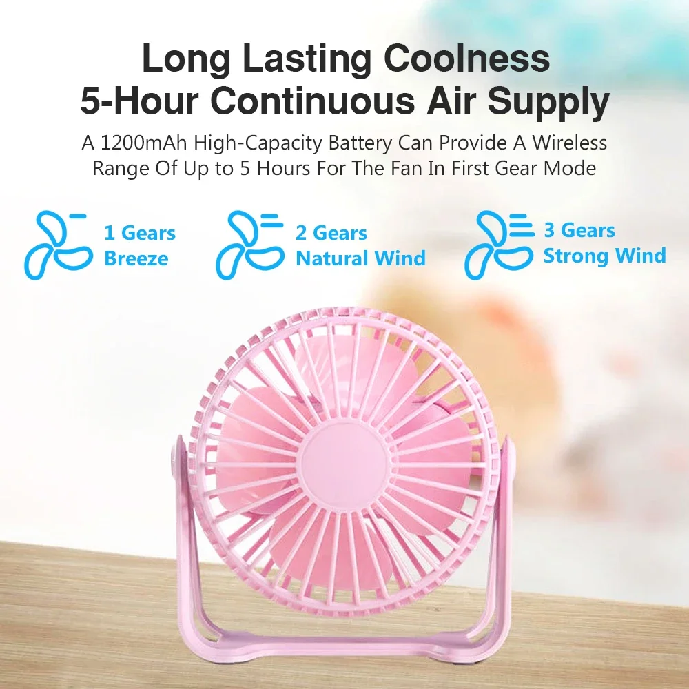 Portable Mini Fan USB Power Small Desk Cooling Fan Super Mute Cooler 360 Degree Rotation Fan for Home Office Travel