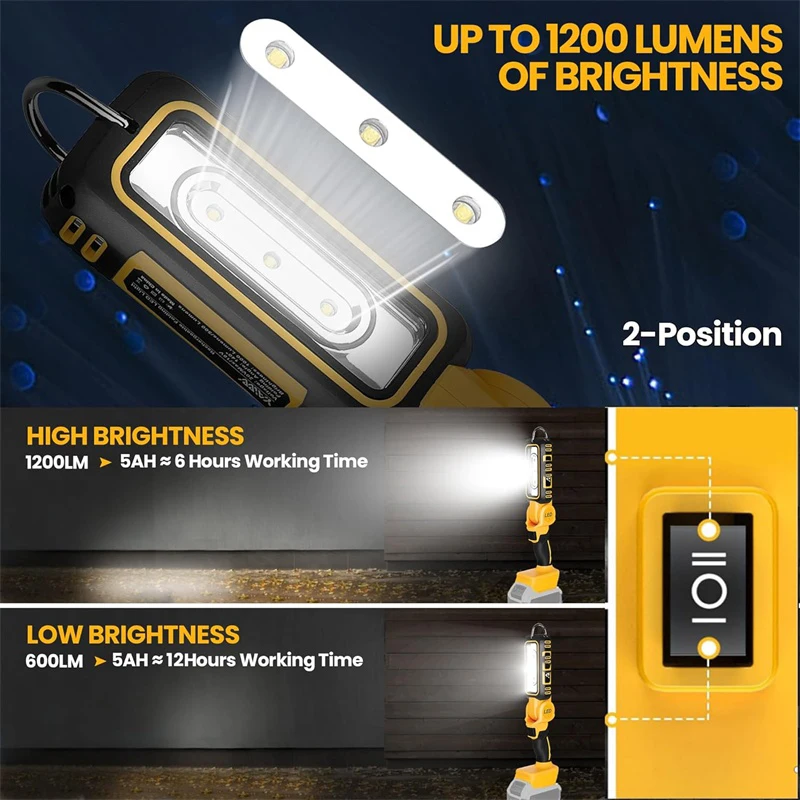 Lampada da lavoro a LED senza fili Luce regolabile a 2 velocità per batteria agli ioni di litio Makita/Dewalt/Milwaukee 18V per campeggio da officina, all'aperto