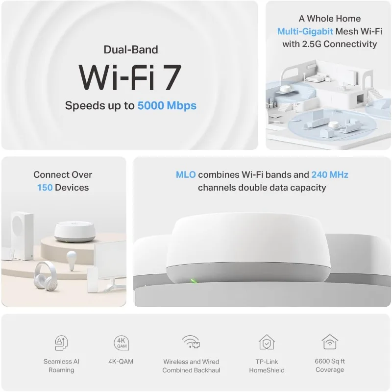 Dual-Band BE5000 WiFi 7 Mesh Wi-Fi System (Deco BE25) | 4-Stream 5 Gbps | 240 Mhz Channels | Covers up to 6,600 Sq.Ft