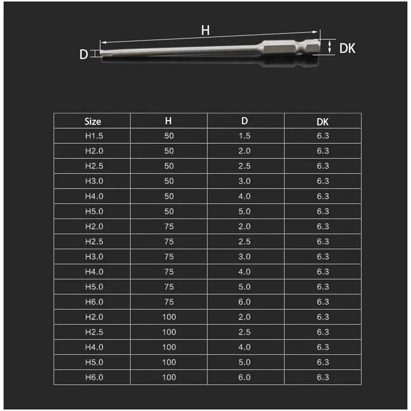 1-6pcs Magnetic Hexagon Screwdriver Alloy Steel Bit Magnetics Screw Driver Bits H1.5 - H12 For Inner Hexagons Screws Mount