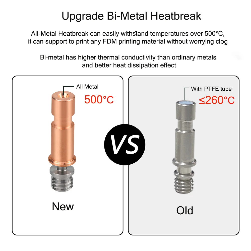 HzdaDeve 0,2 mm 0,4 mm 0,6 mm keramiek hotend voor Kobra S1 Combo