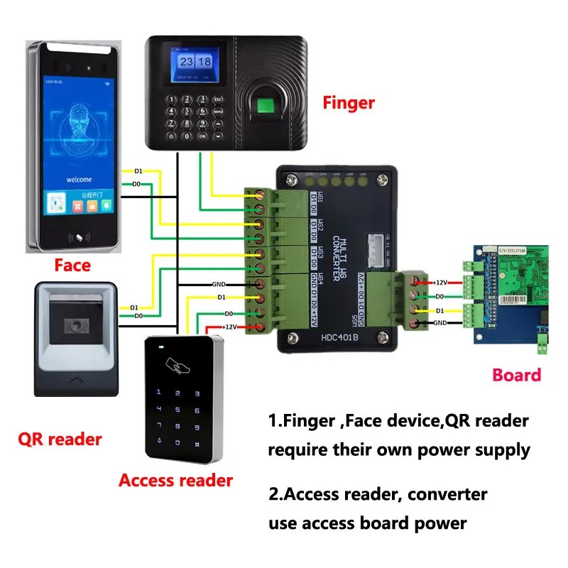 Wiegand Splitter Multi Way Wiegand Format Converter 4 In 1 out Or 4 In 1 out Auto Recognize WG26~WG80 Format
