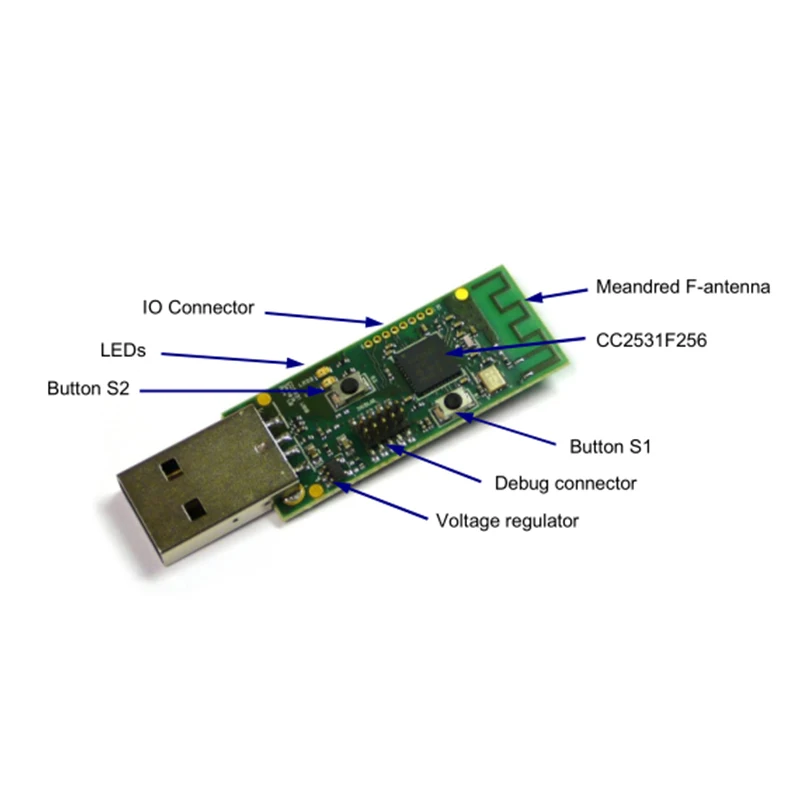 

SONOFF Ewelink Zigbee CC2531 USB-ключ Модуль автоматизации умного дома Alexa Google Assistant Smartthings