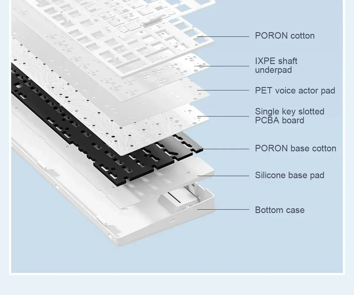 Imagem -04 - Pro Teclado Mecânico sem Fio Interruptor Flame-purp v2 Rgb Hot Swappable Mode Teclado Gamer 98 Chaves Bluetooth Chaves com Fio Aula-f99