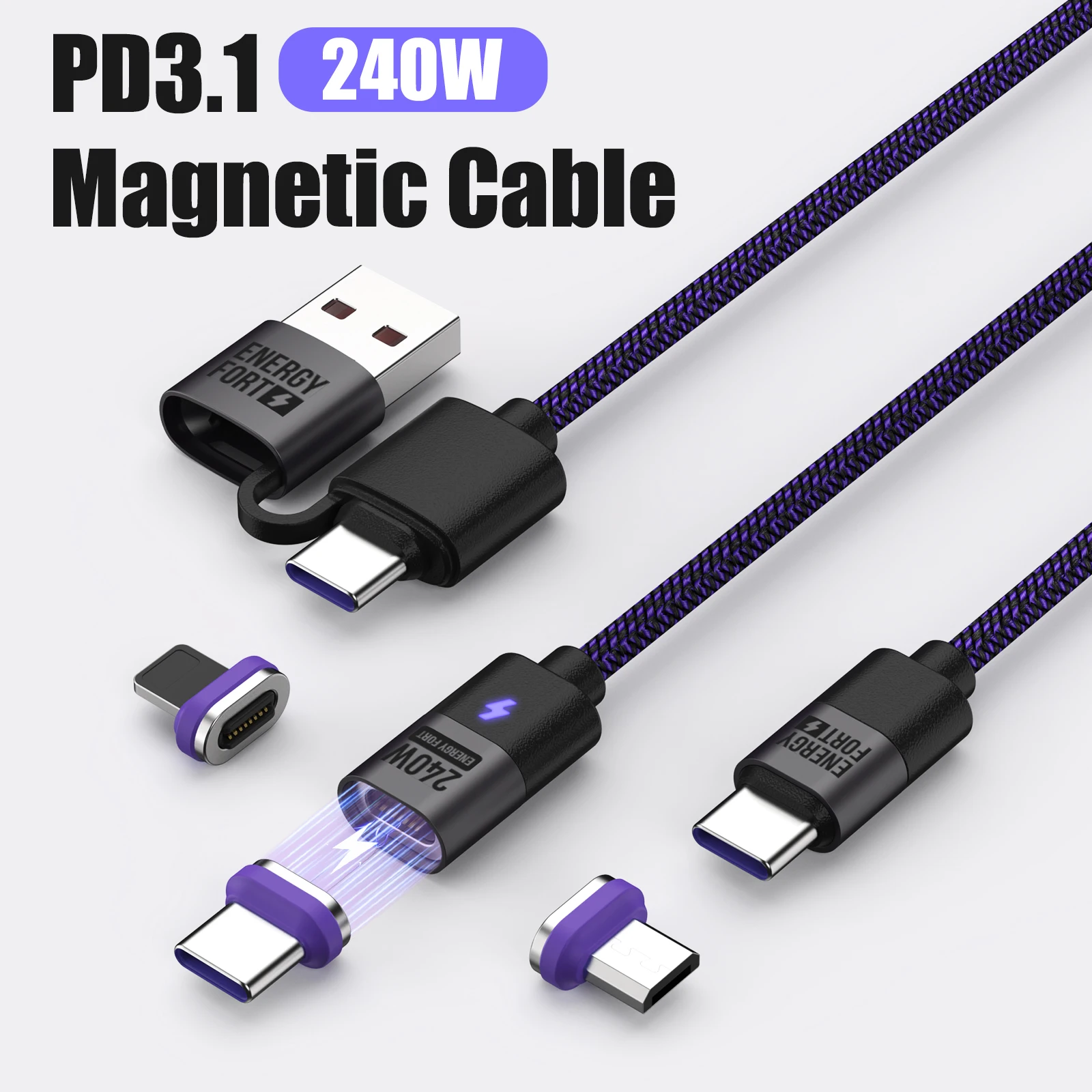 Spina USB-C, caricabatterie rapido da 20 W per iPhone 15/14, Galaxy, Pixel, adattatore di alimentazione da parete USB-C Type-C Spina USB-C, caricabatterie rapido da 20 W per iPhone 15/14, Galaxy, Pixel, adattatore di alimentazione da parete USB-C Type-C