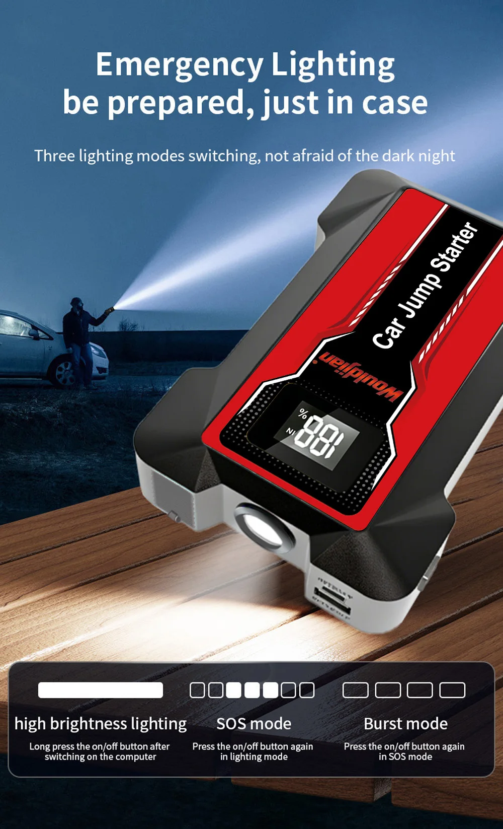12V Portable Jump Starter Power Bank, Fast Charging with Emergency LED Light, Car Battery Booster for Petrol Diesel Auto SUV