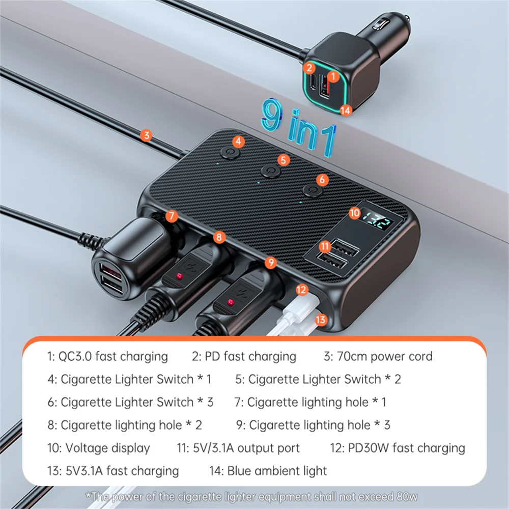 

Автомобильное зарядное устройство USB SEAMETAL 9 в 1 171 Вт, быстрая зарядка, зарядное устройство для телефона, адаптер прикуривателя с PD 30 Вт/QC 3,0, 6 USB-портов, зарядка