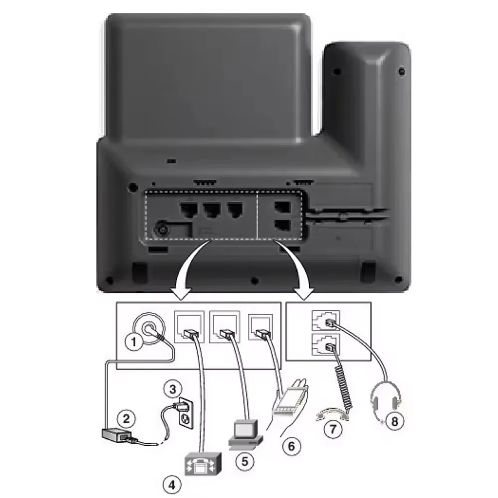 Cisco CP-8845-K9 منتجات VoIP اللاسلكية الأصلية الجديدة لهاتف IP 8800