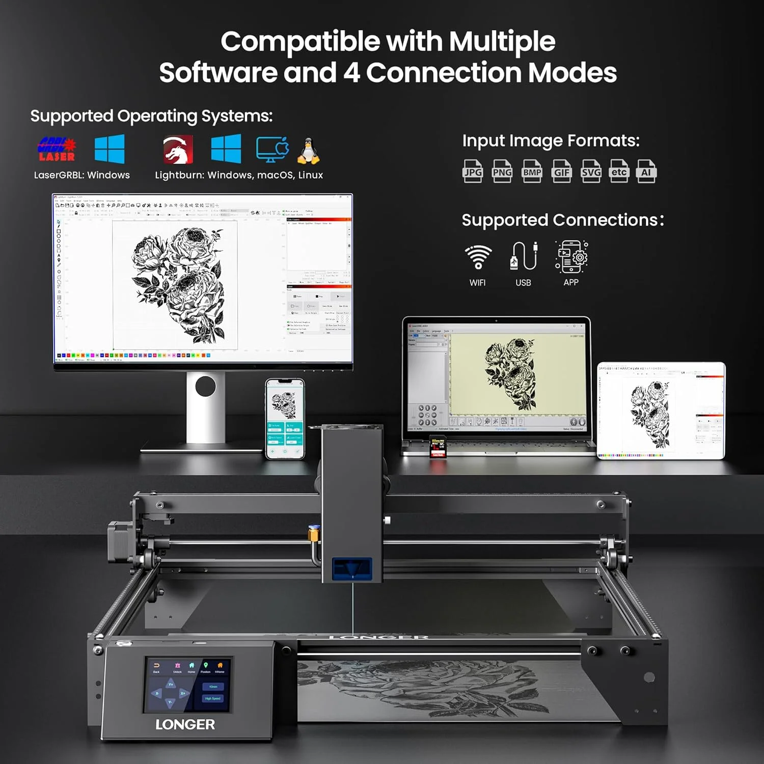 LANGER RAY5 20W Laser-graveur 130W CNC-snijder |   3,5-inch touchscreenmachine voor metaal, glas, hout, leer, industrieel en doe-het-zelf