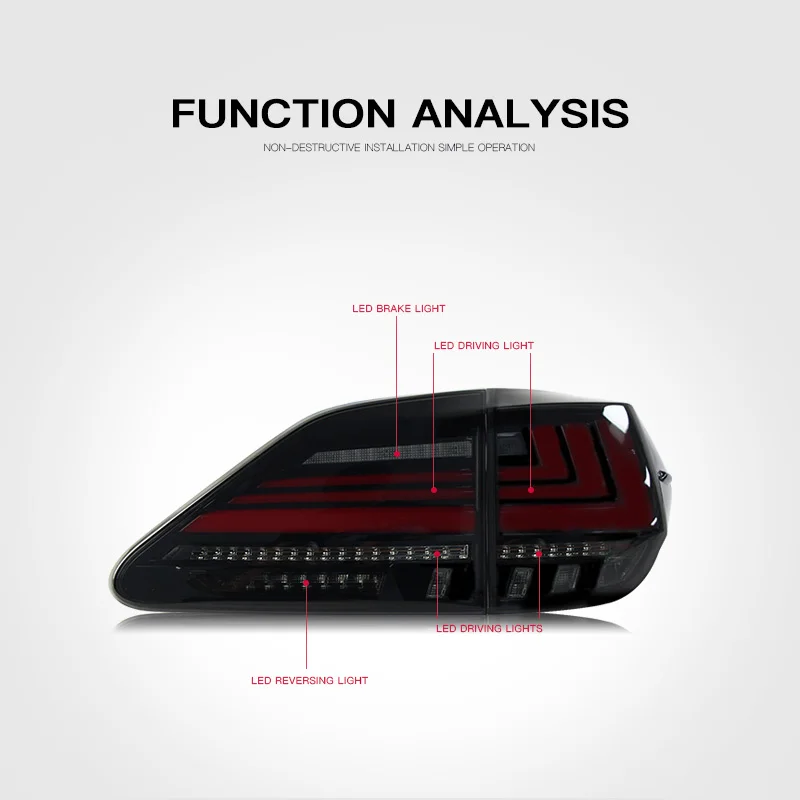 For Lexus RX350 RX270 RX300 2009-2015 Car Accessories Animation LED Trailer Lights Tail Lamp DRL Signal Automotive Plug And Play