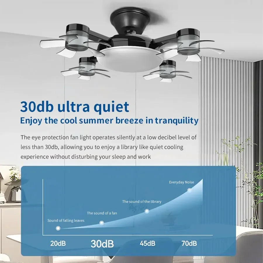 E27 Fan Light 2-in-1 60W  Drone Design Ceiling Fan Light with Remote Control AC85-265V Fan Lighting Bulb for Home Restaurant image 5