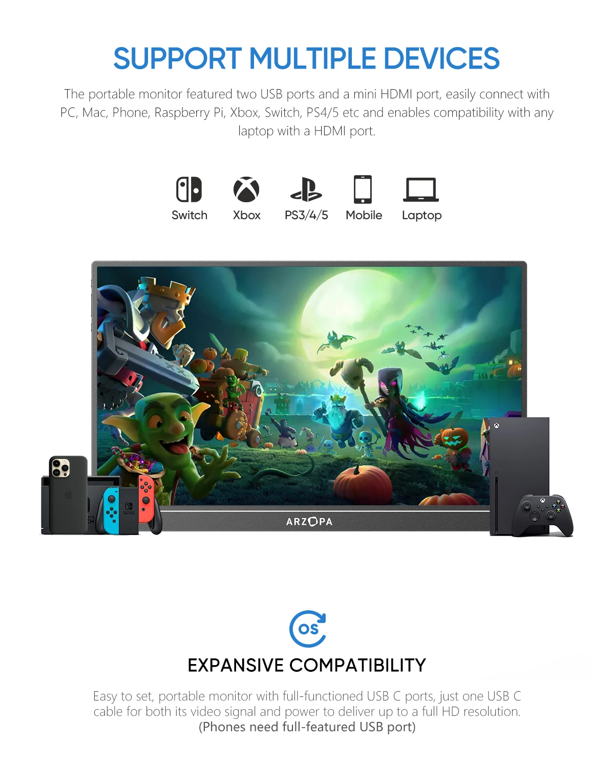 ARZOPA 16.1 FHD Portable Monitor Z1C 100% sRGB IPS