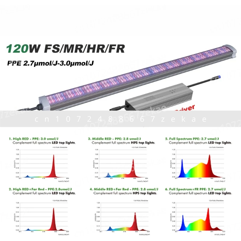 120W LED 150W sob o dossel LED 2.8PPE Match Use com HPS High Red Add Far Red Grow