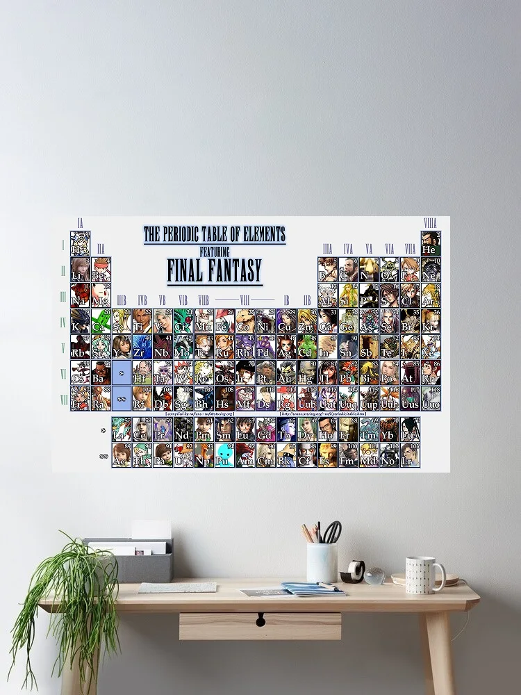 Final Fantasy: The Elemental Kingdom Hearts, póster artístico impreso en seda, decoración de pared para el hogar