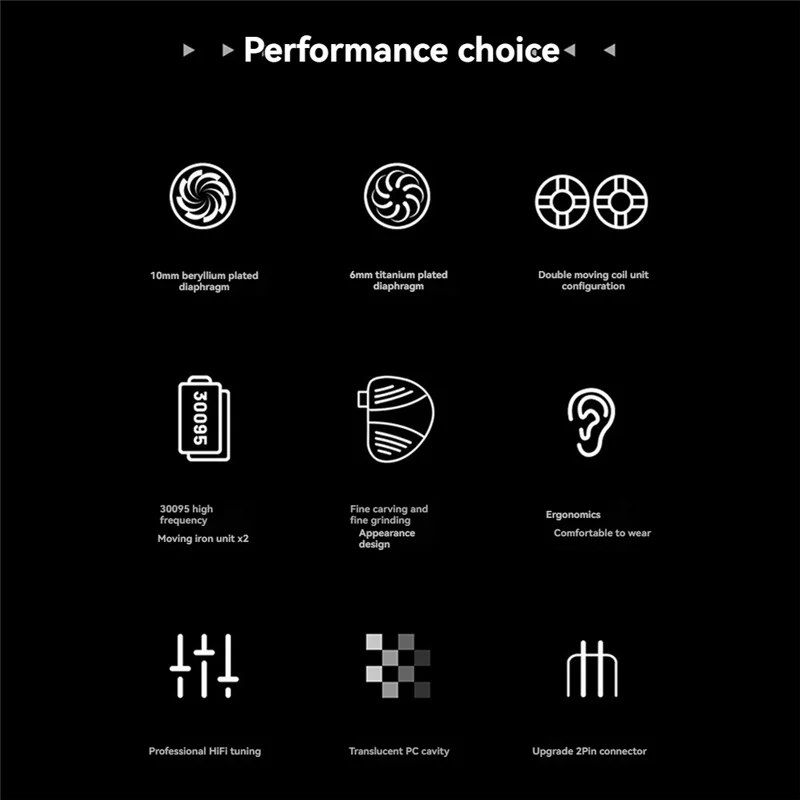 Nieuw - TRN V10 PRO-oortelefoon Dual Dynamic High-Fidelity Sound In-Ear-monitoren Hoofdtelefoon Zilver A