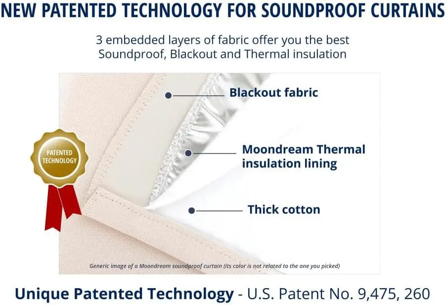 3-in-1 Sound Insulation Curtain, Blackout Curtain and Thermal Insulation, Patented Technology, Cotton Effect, Grommet, 55\