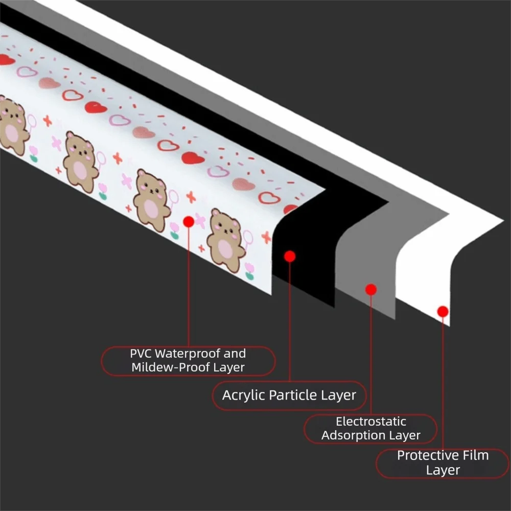 New Self Adhesive S…