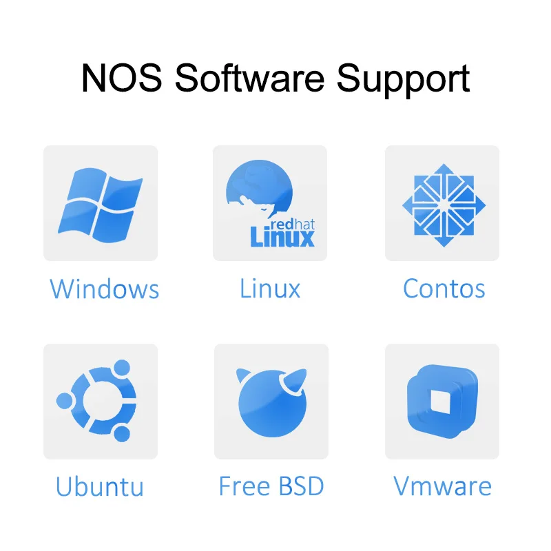 LR-LINK 2001PT-POE PoE+ Gigabit Ethernet Picture Frame Grabber PCI-Express Camera Capture Video Card RJ45  Intel I210 Nic