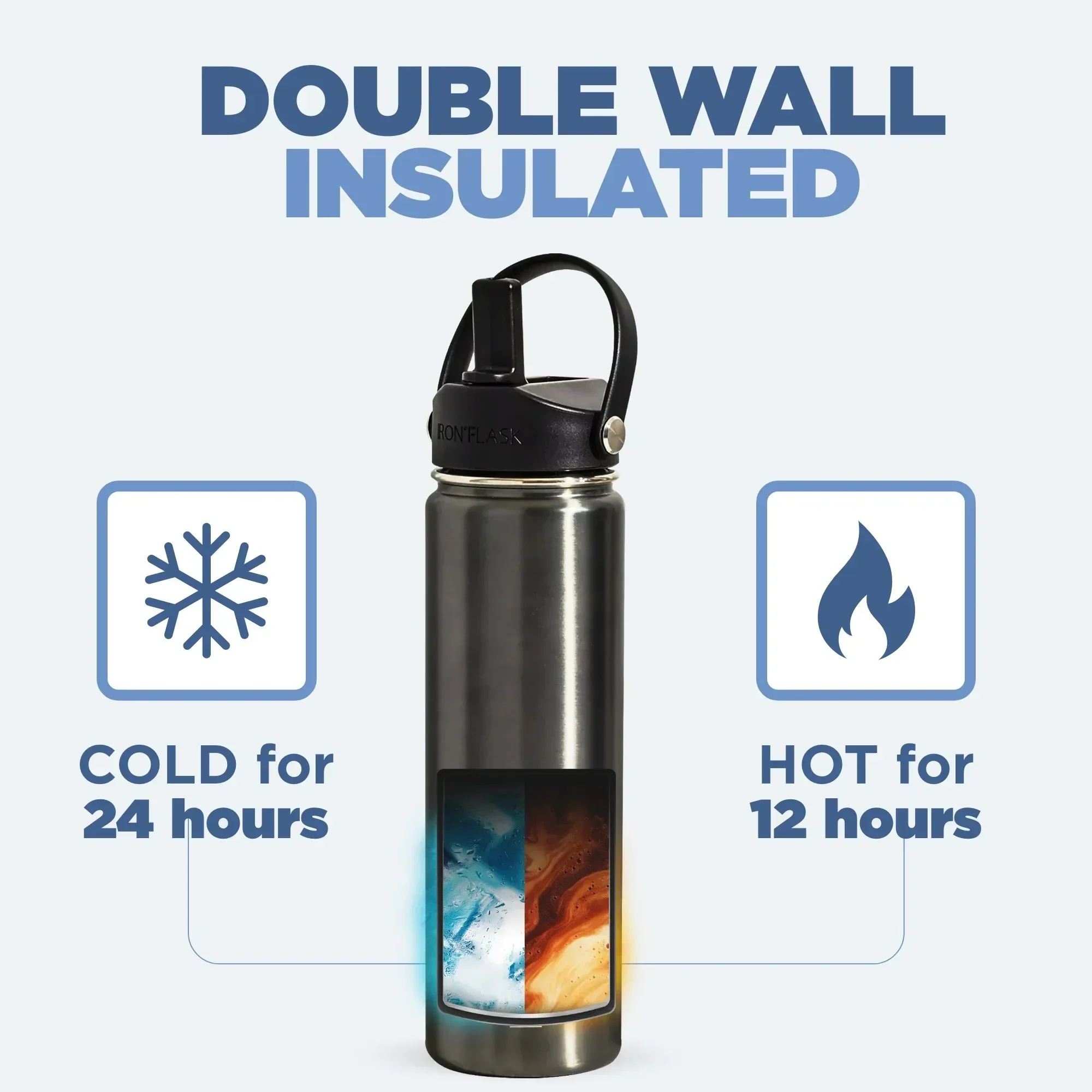 断熱ステンレススチール製ウォーターボトル 22オンス 3つの蓋付き、メタリックブラック |   学生、アスリート、労働者向け