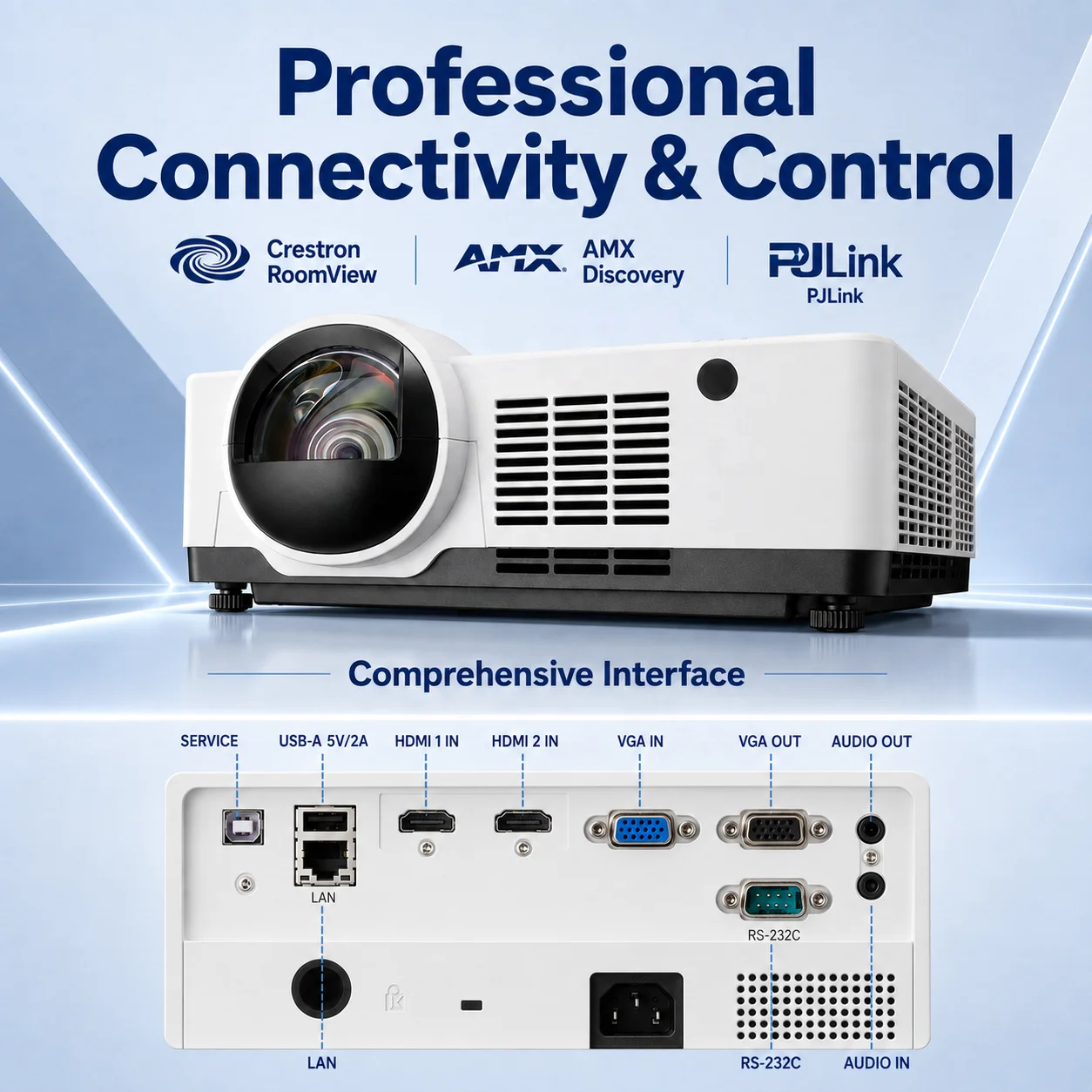 Commercial Short Throw Laser Projector 6500 Lumens 3LCD WXGA for Exhibition Museum and Display