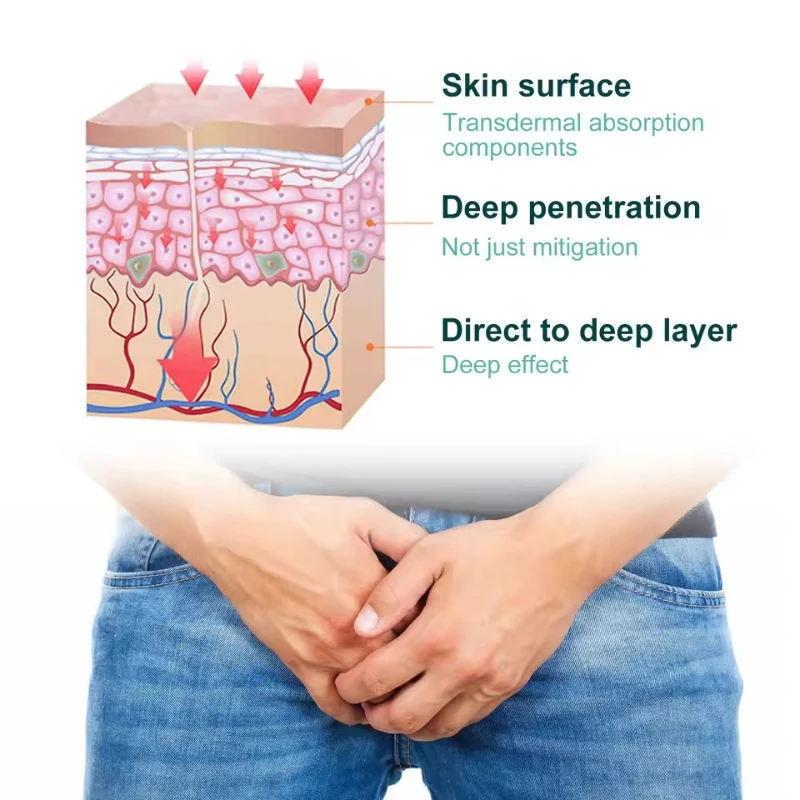 

Prostate patches prostatitis treatment and prevention perineum muscle stimulator