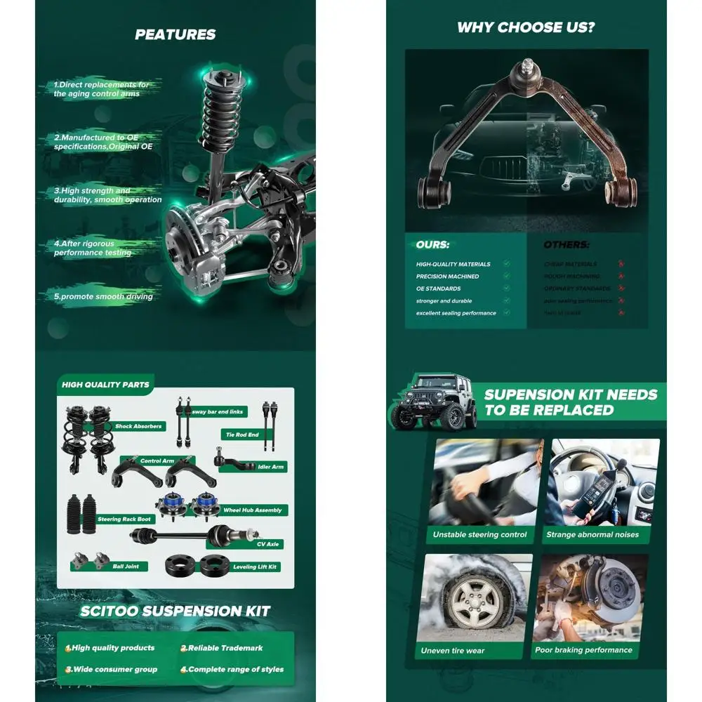 

Комплект из 8 предметов: комплект рычагов передней подвески — подходит для Ford Windstar, передний нижний рычаг управления и шаровой шарнир, передний