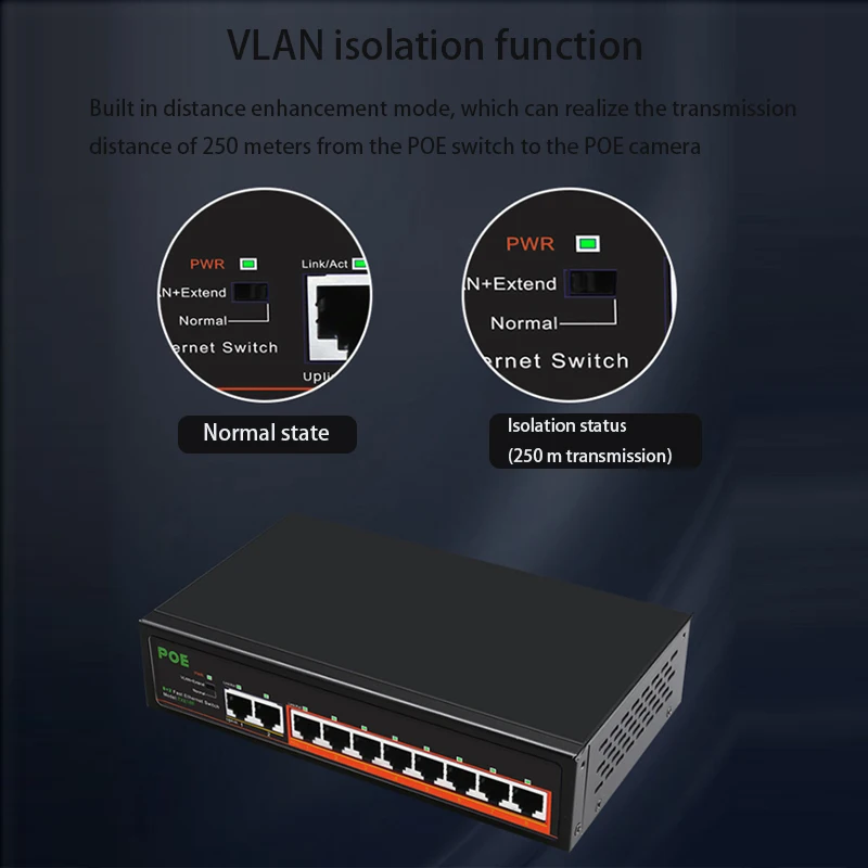 イーサネットスイッチ 10/100Mbps プラグアンドプレイゲーム 100M POE スイッチスプリッタエクステンダー RJ-45 LAN アダプタインターネットスプリッタコンバータ
