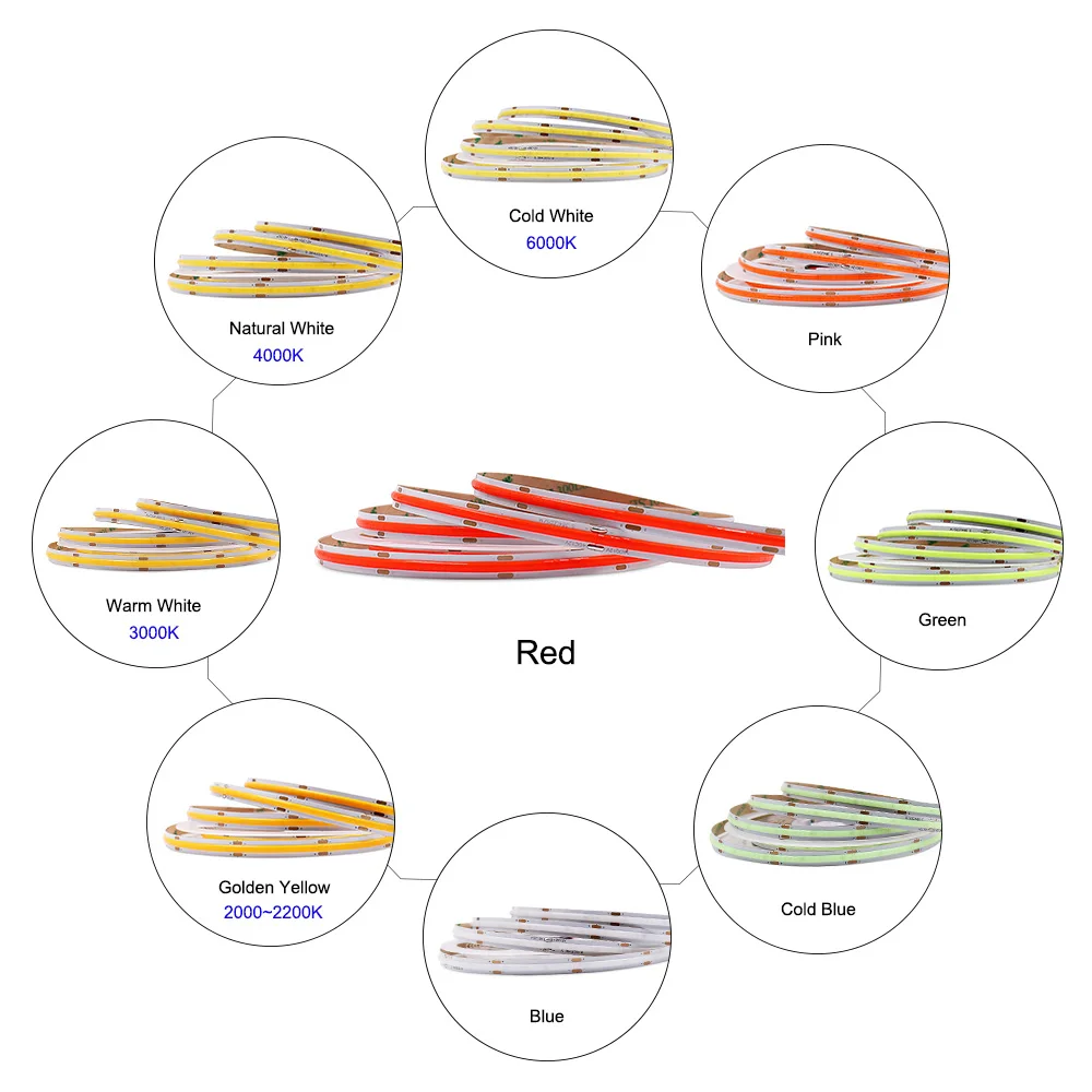 5MM Ultra Thin LED Strip COB Bar Light 24V 12V Warm Day Cool White Red Blue Green Amber Yellow Color RA90 Flexible Led Tape Lamp