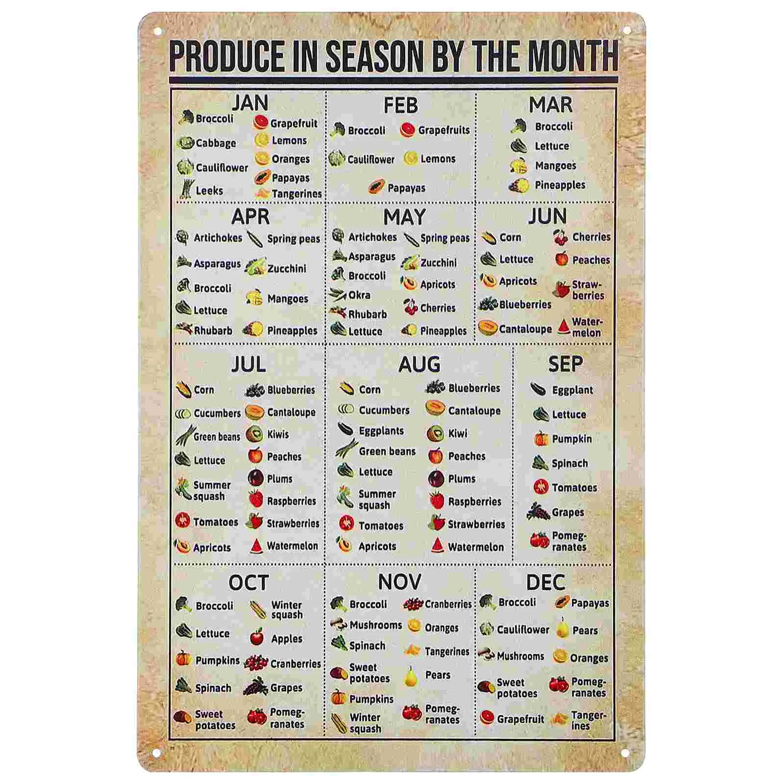 Fruit Vegetable Purifier Vintage Plant Infographic Nutrition Sign for Kitchen Office