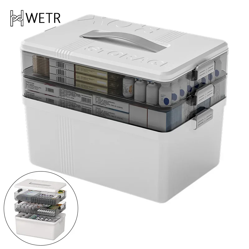 Organizador de medicamentos de 3 niveles, botiquín de primeros auxilios portátil con asa, organizador multiusos para primeros auxilios familiares