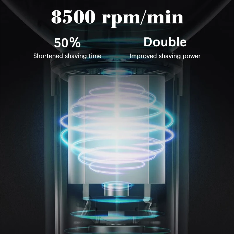 ShowSee Electric Shaver for Men F602 USB Rechargable Shaver Beard Trimmer Razor Shaving Machine for Men IPX7 Waterproof