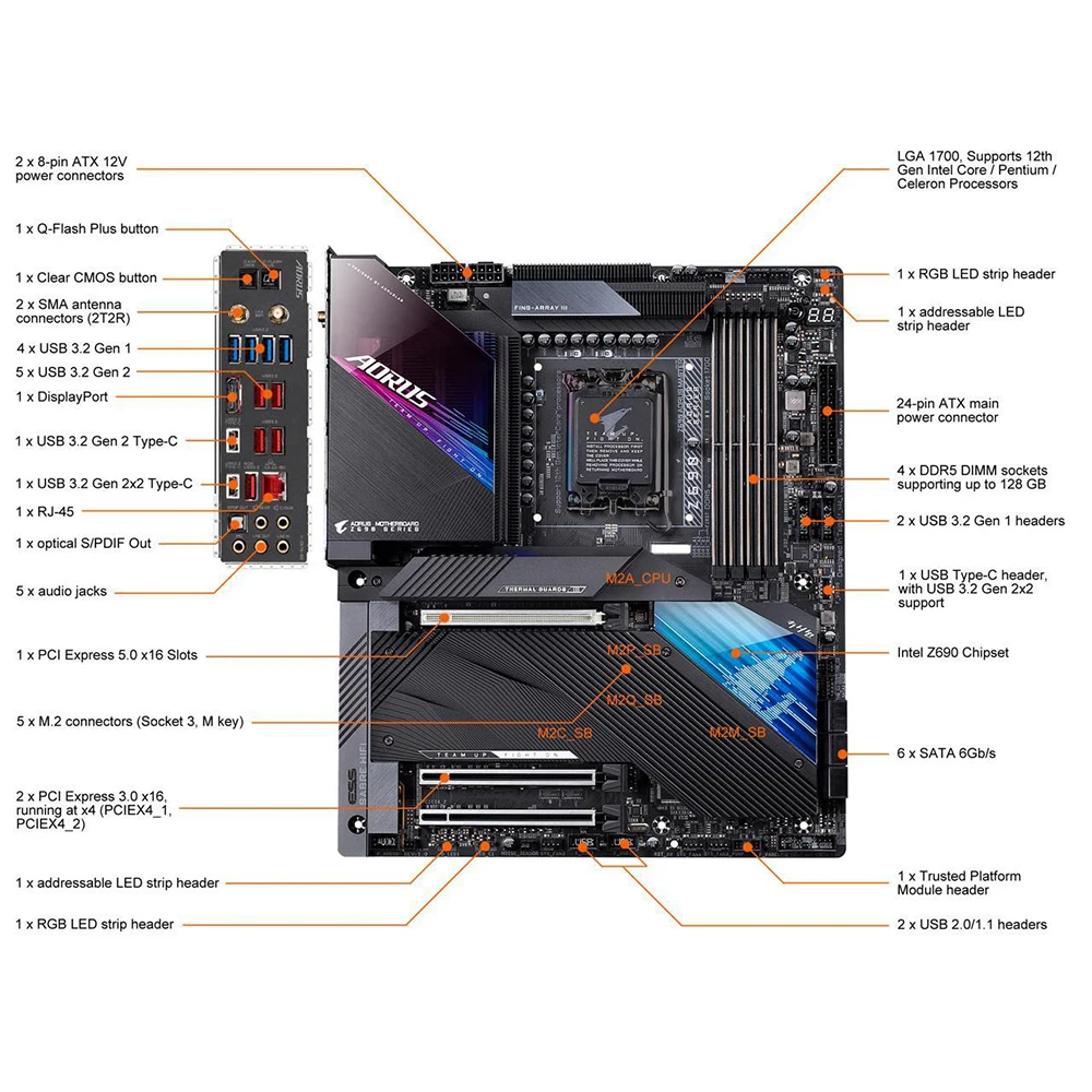 For Gigabyte GA Z690 AORUS MASTER Z690 LGA 1700 DDR5 128GB PCI-E 5.0 E-ATX Desktop Motherboard