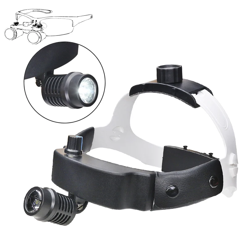 3W LED Helmet Dental Headlight 30000 Lux Headband Oral Headlamp Adjustable Brightness White Light with Rechargeable Battery