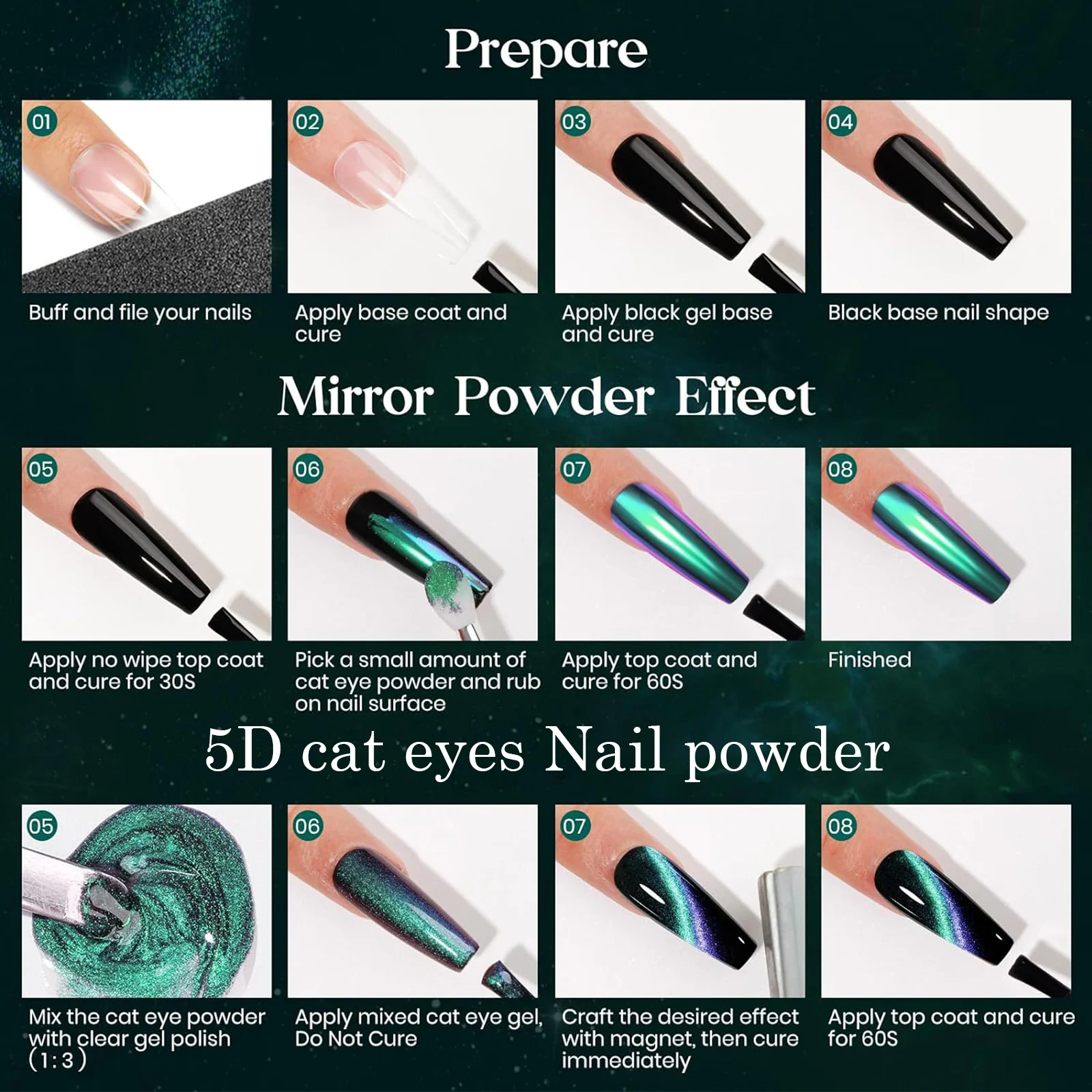 5d Magisch Spiegeleffect Cat Eye Poeder Magnetische Nail Glitter Pigment Manicure Holografisch Chroomstof Kan Gebruiken Met Polish Gel