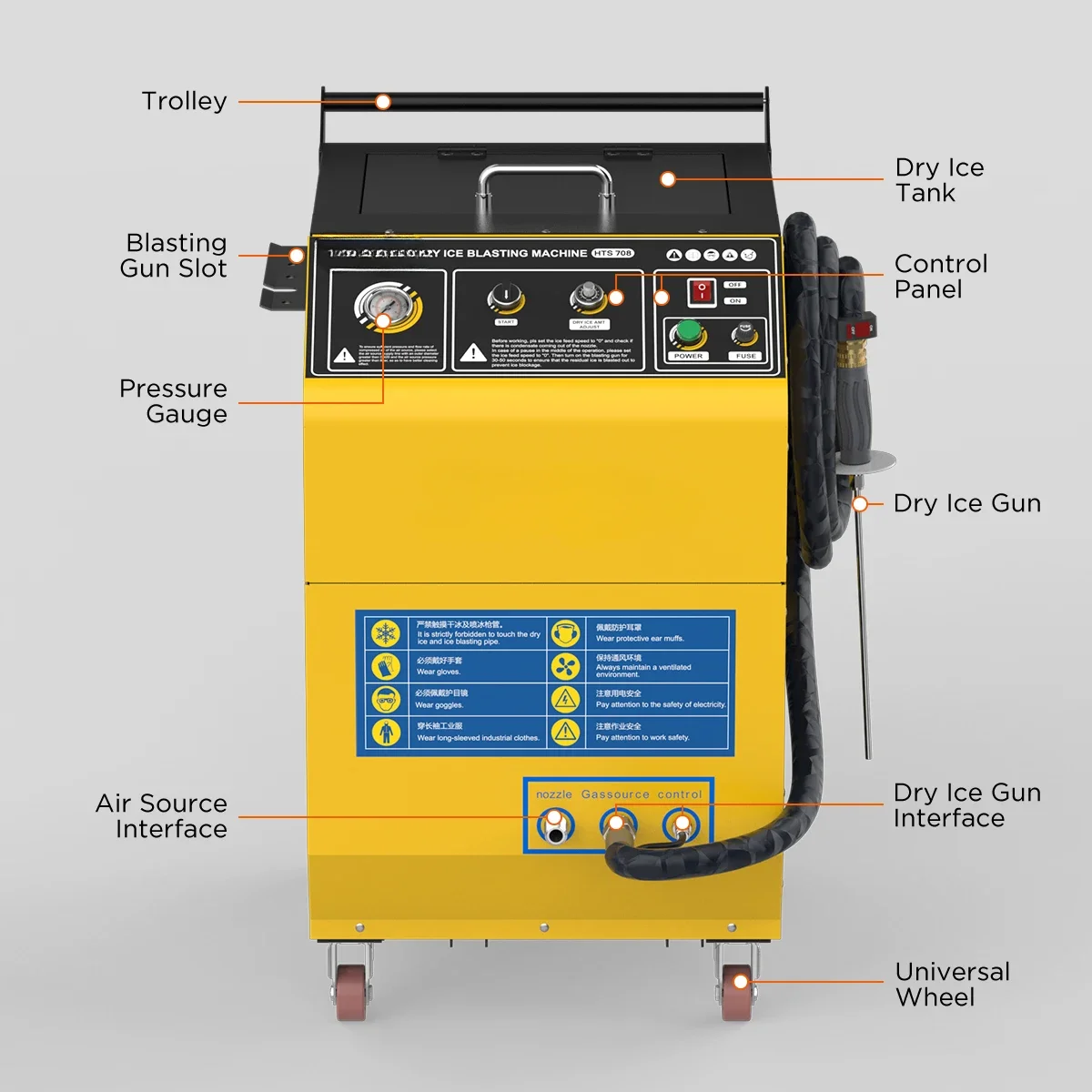 Factory OEM ODM HTS708 MINI 110V 220V 7.5KG Capacity Dry Ice Blasting Machine Cleaning Blaster Carbon Cleaner