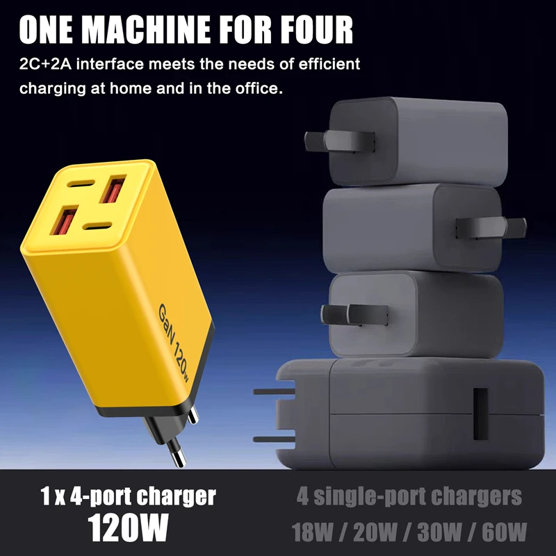 Lenovo 120W Ladegerät mit 2 USB- und 2 Typ-C-Anschlüssen, Multi-Port-Ladegerät, 5V2A Wandladegerät, EU- und UK-Standard-Ladegerät – Detail 8