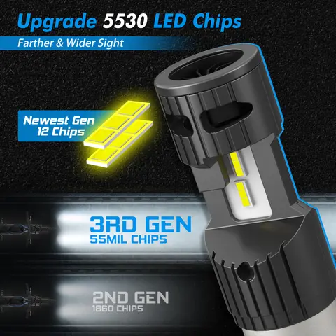 10 best sales LED-motor - №5