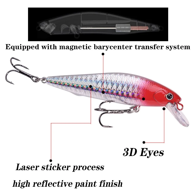 Proleurre Magnetic System Sinking Minnow Wobblers Fishing Lures Plastic Artificial Baits With Hook For Bass Pike Swimbait Tackle