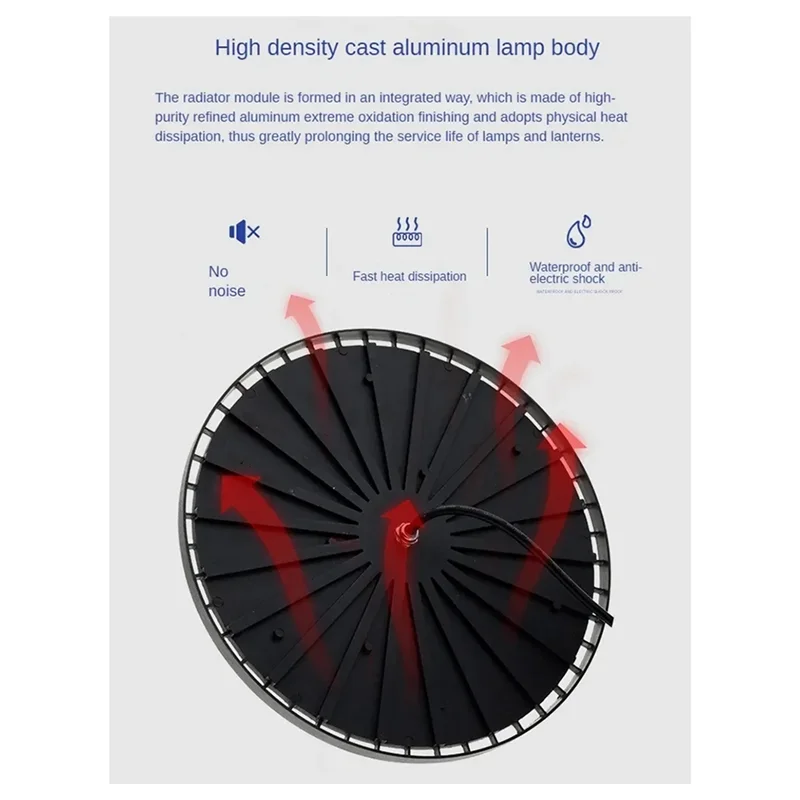 ไฟ LED อุตสาหกรรม A25F 200W 3500K แสงสีขาวอบอุ่น สำหรับเชิงพาณิชย์ สำหรับอุตสาหกรรมเหมืองแร่ ตลาด โกดัง โรงรถ โรงงาน