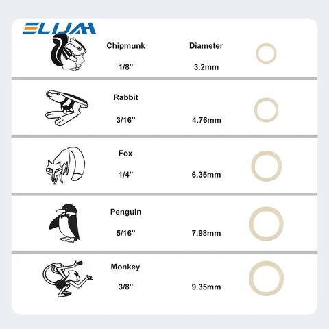 топ 10 ортодонтические резинки - №2