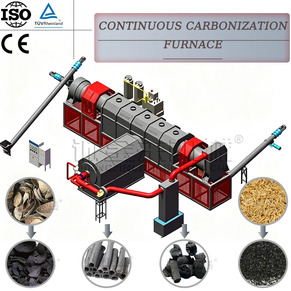 Continuous Carbonization Furnace for Coconut Shell Wood Chips Biomass Complete Production Line Equipments for Activated Carbon