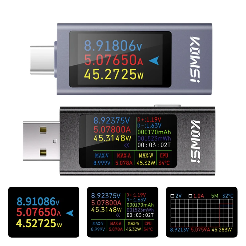 Spanningsmeters Stroom Spanning Capaciteit Batterijtester USB/Type-C Volt Stroomdetector Oplader Capaciteitstester Meter DC 4-30V