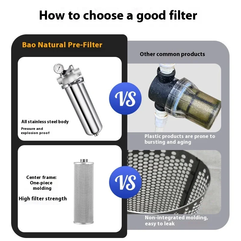 فلتر مسبق لمياه الآبار المنزلية، منقي مياه منزلي للمنزل بأكمله، 304 من الفولاذ المقاوم للصدأ، فلتر مياه للغسيل العكسي عالي التدفق