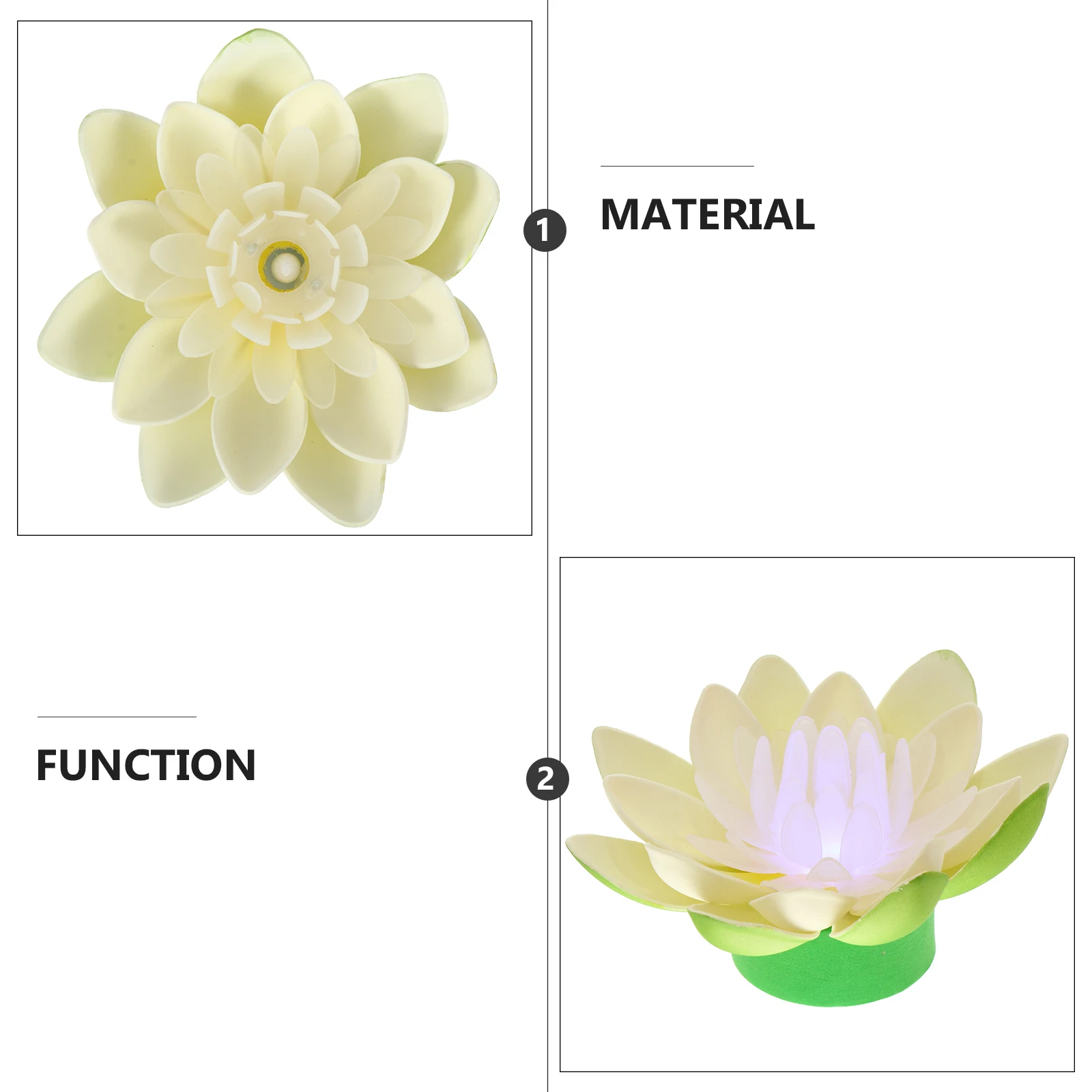 

Led Lotus Light Lamp Operated Portable Home Decoration Mini Night Light Gift For Lotus Lovers Perfect Ornament