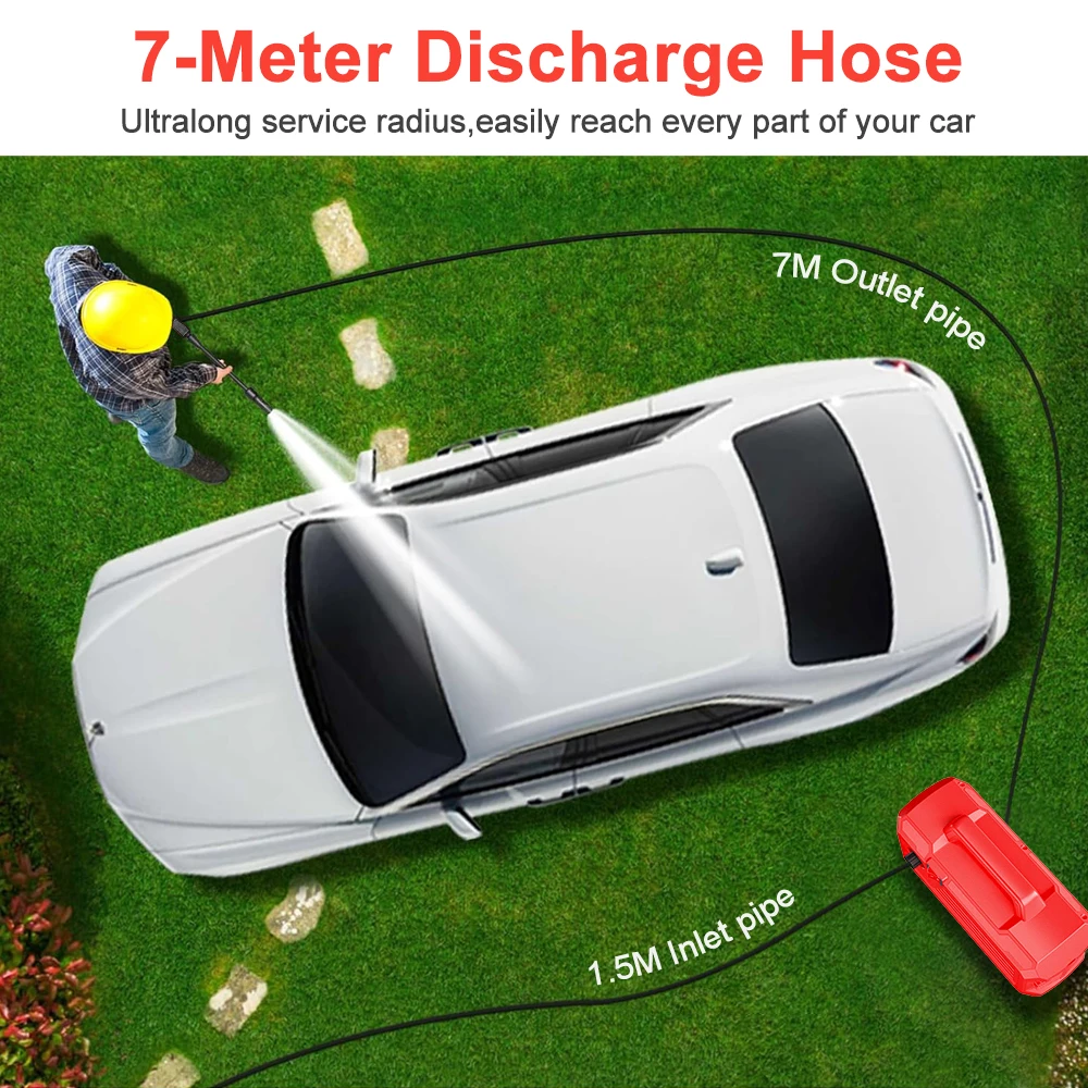 EAFC Newest 2000W Electric High Pressure Washer Powerful Car Wash Gun 200Bar Home&Car Wash Cleaning Machine For Garden Washing