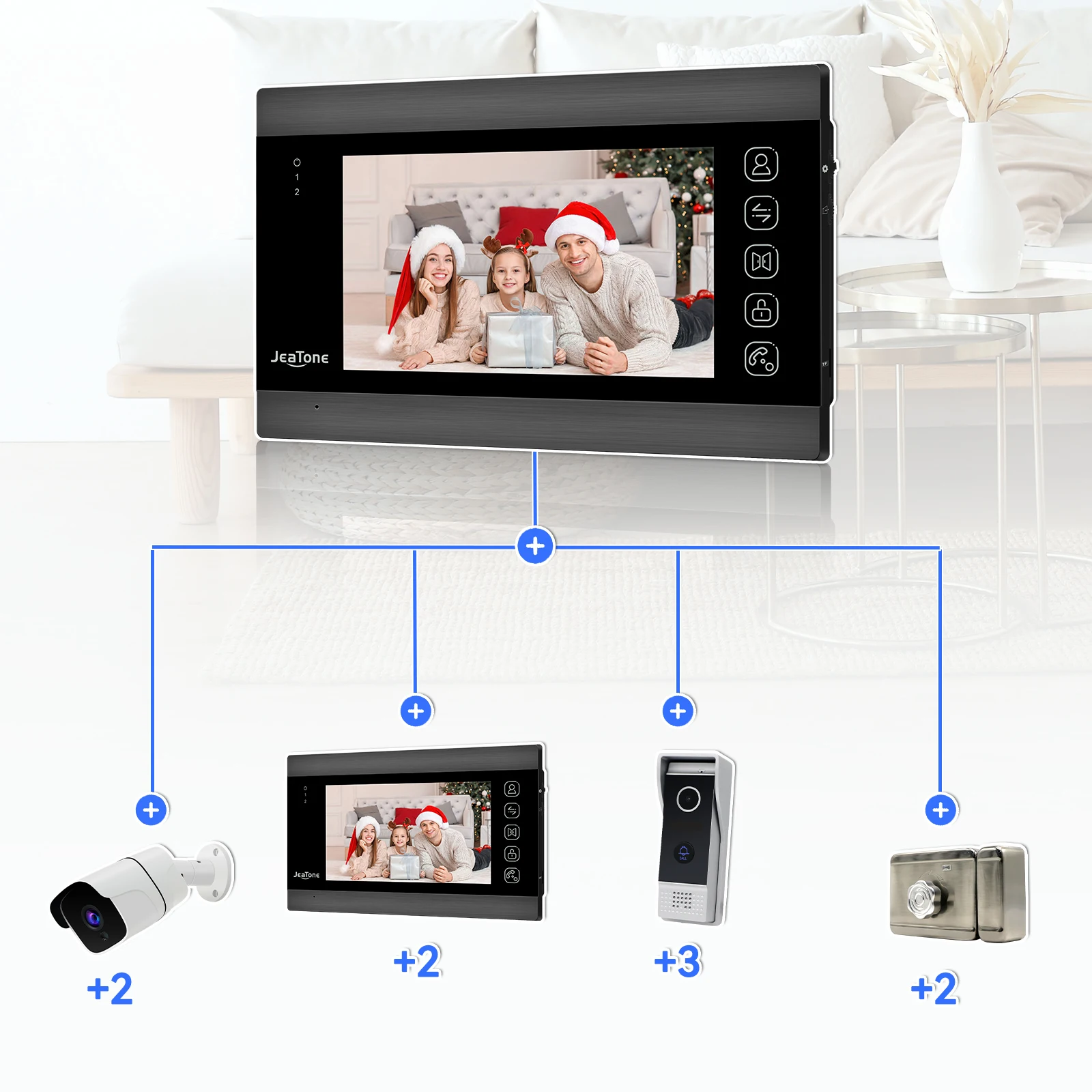 Jeatone Wifi Video Intercom Systeem Voor Thuis 7 Inch Smart Touchscreen Met Tuya Remote Intercom In Prive-House Appartement