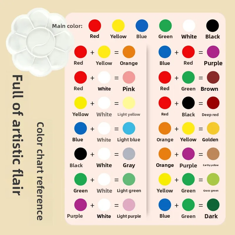 Diy hands-on pintura criativa brinquedos crianças artísticas gesso doodle brinquedos como presentes