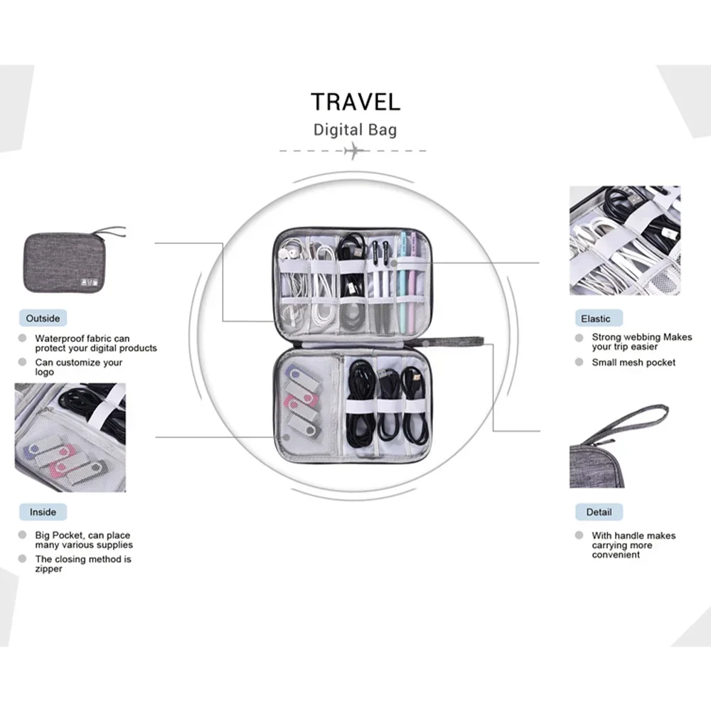 ポータブルトラベルバッグ,デジタルUSBガジェットオーガナイザー,ケーブル付き化粧品収納バッグキット,ケース,付属品
